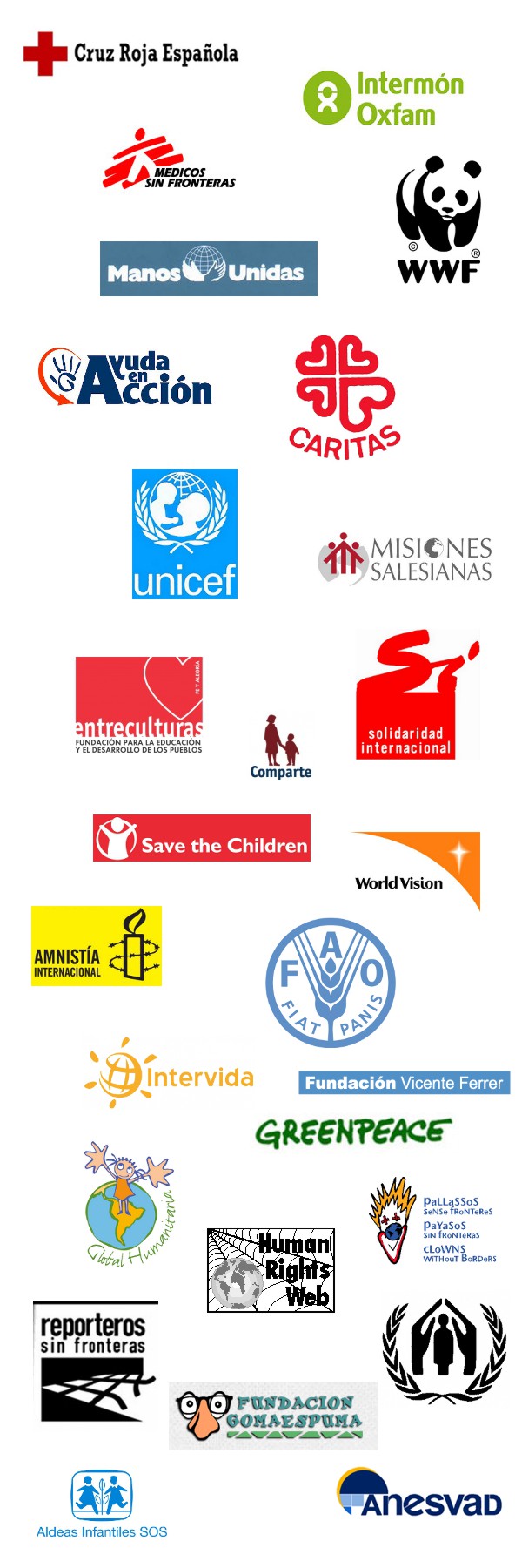 Lista Organizaciones no gubernamentales ONG