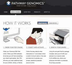 kit de Pathway Genomics