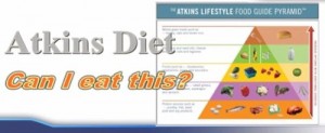 dieta Atkins para perder peso